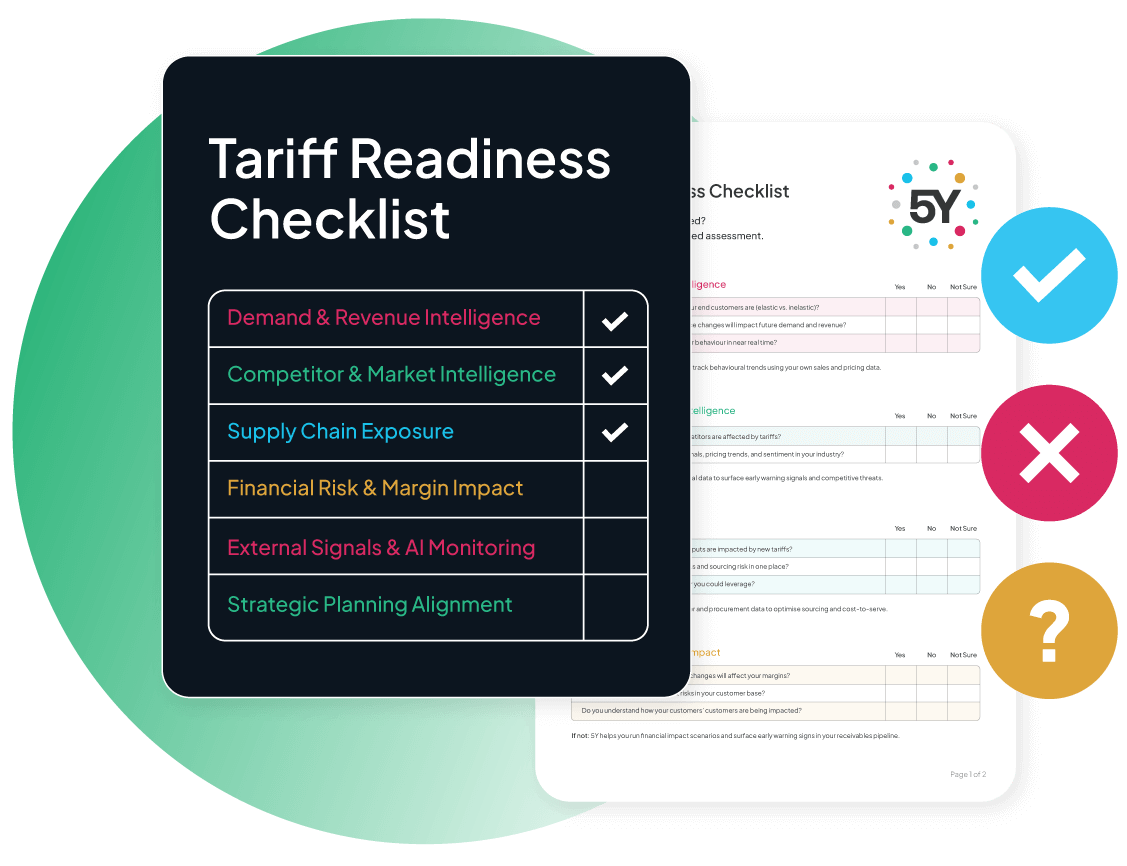 Tariff Impact Checklist